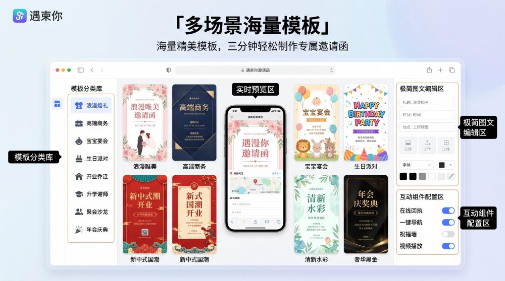 实体店开业别瞎发传单！电子请柬才是低成本引流的流量密码